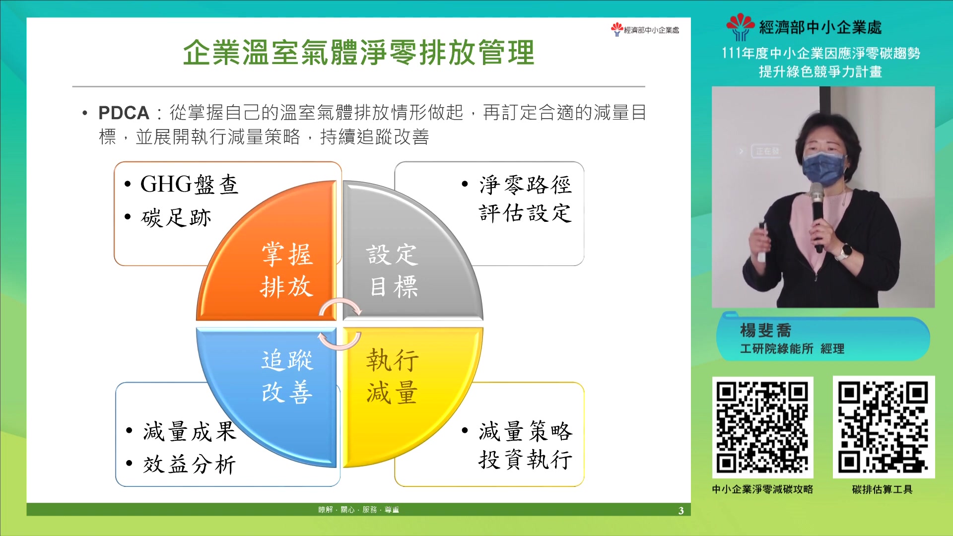 【碳核查】中小企业碳排放计算教程(基于ISO14064标准)哔哩哔哩bilibili