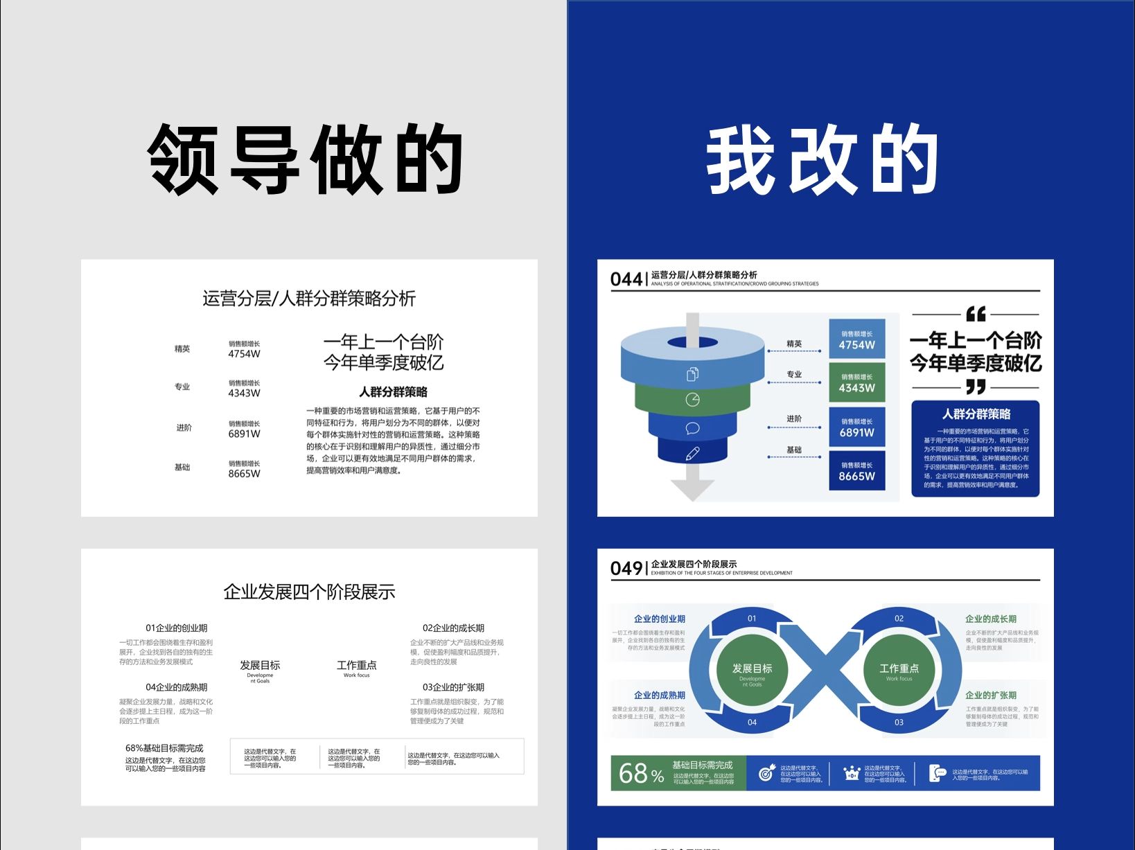 150页通用ppt模版,汇报更顺手!哔哩哔哩bilibili