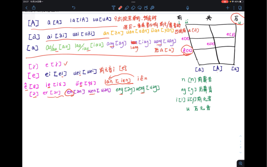 汉硕汉语拼音国际音标书写规律哔哩哔哩bilibili