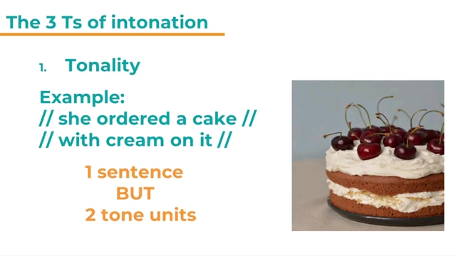 the 3 ts of intonation | intonation in english | phonology