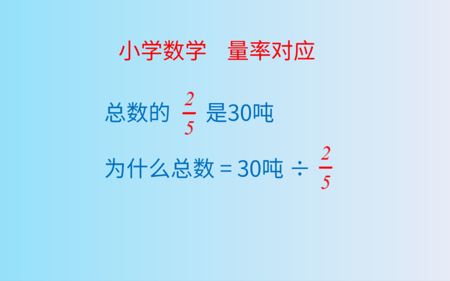 小学数学 量率对应哔哩哔哩bilibili