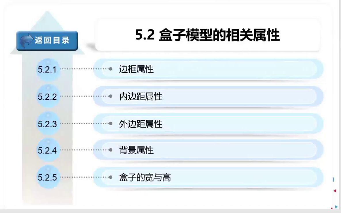 盒子模型相关属性哔哩哔哩bilibili