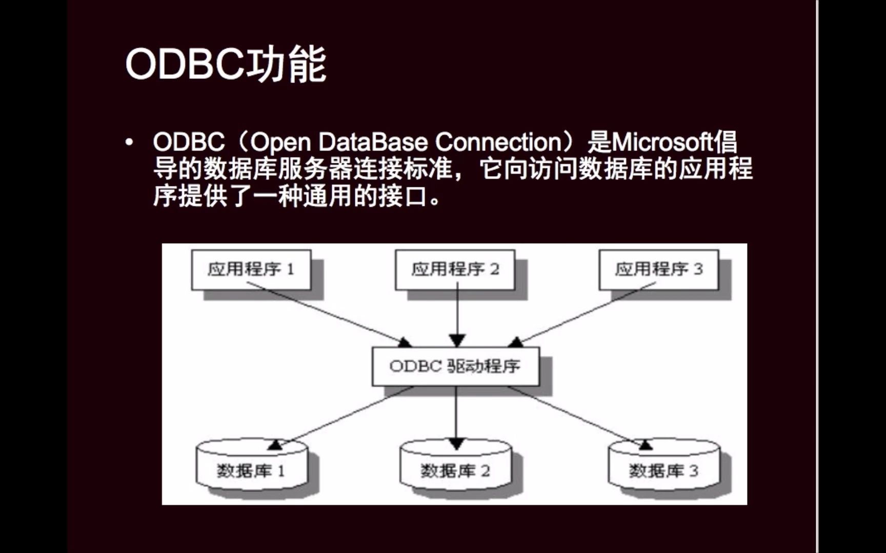 E0001配置ODBC数据源步骤哔哩哔哩bilibili