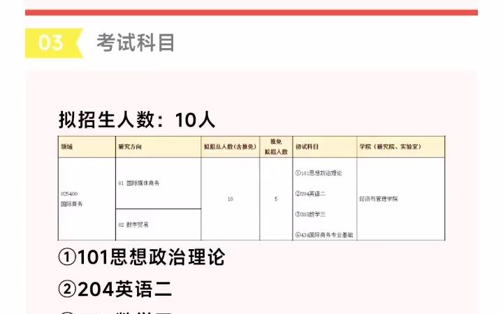 国际商务的考研方向（国际商务的考研方向有哪些） 国际商务的考研方向（国际商务的考研方向有哪些）《国际商务考研考什么专业》 考研培训