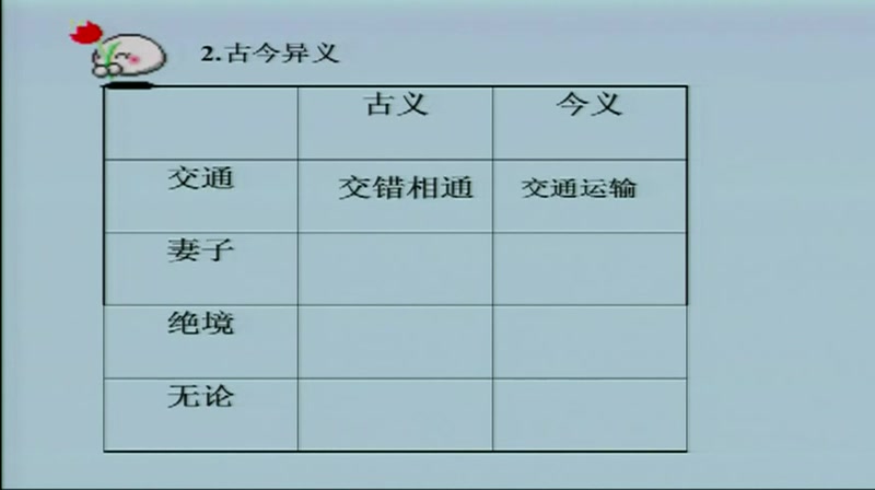 八下:《桃花源记》(含课件教案) 名师优质课 公开课 教学实录 初中语文 部编版 人教版语文 八年级下册 8年级下册(执教:张磊青)哔哩哔哩bilibili