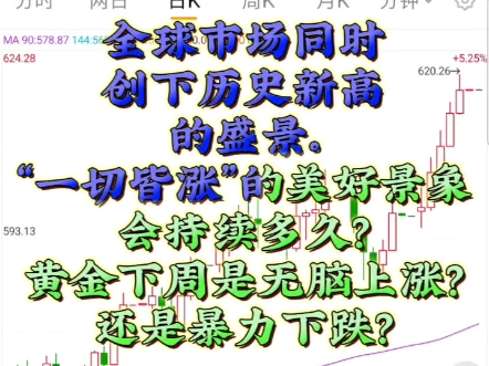 北京黄金回收哔哩哔哩bilibili