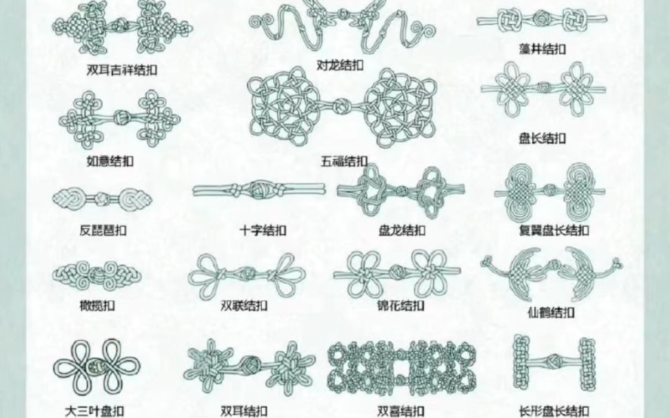 各种盘扣样式