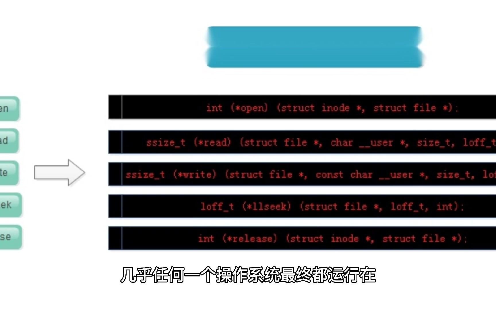 【Linux操作系统】Linux和Ubuntu是什么关系?两者有区别吗?