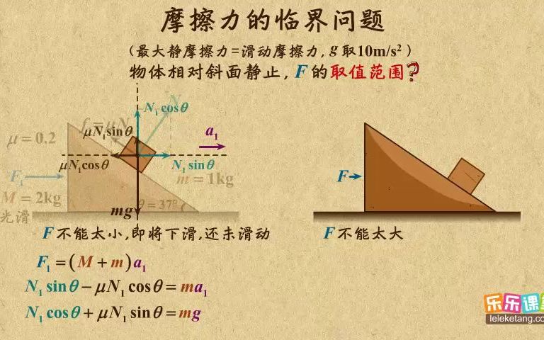 [图]《12》摩擦力的临界问题