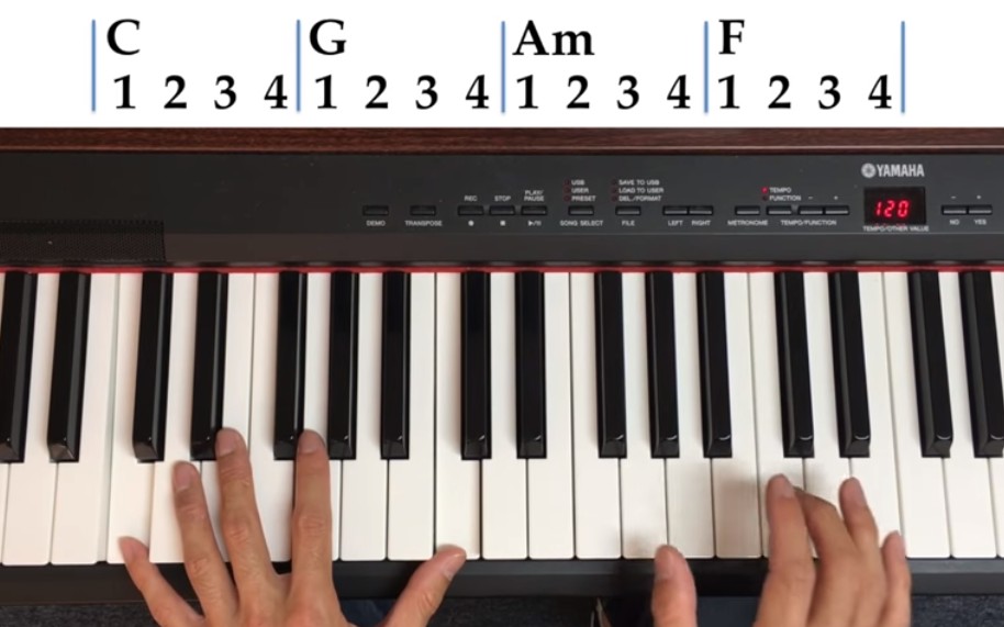 [图]Learn How to Play 2 Fundamental Rhythm Patterns on the Piano!