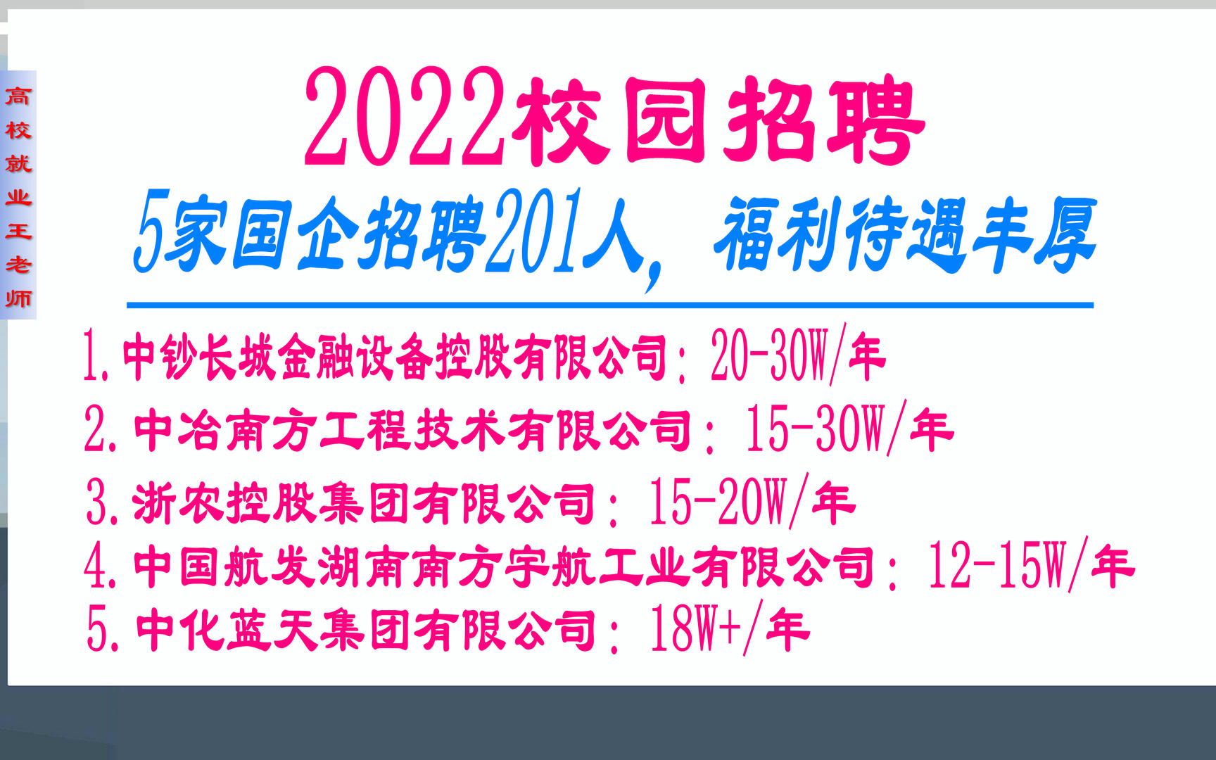 2022校园招聘:5家国企招聘201人,薪资丰厚,福利待遇丰富完善,多专业需求哔哩哔哩bilibili