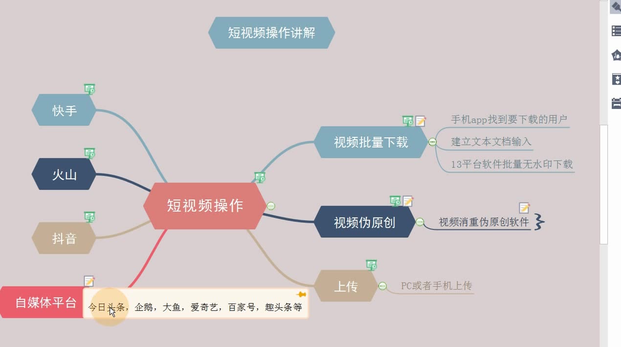 伪原创视频如何做 快手伪原创教程 修改md5哔哩哔哩bilibili