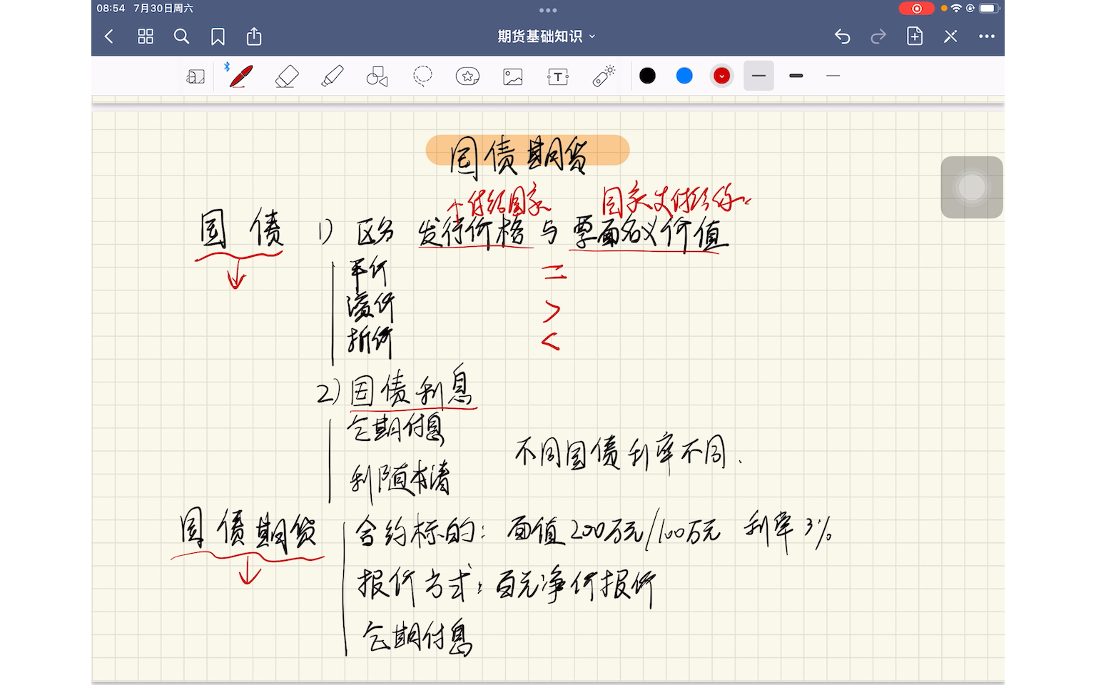 [图]期货从业资格考试-国债期货