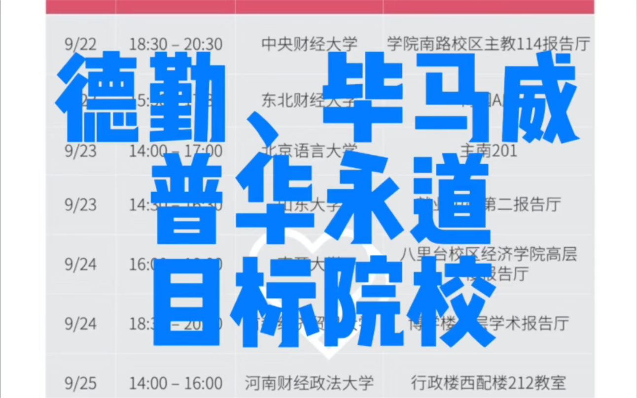 有果求职|四大会计师事务所 德勤 普华永道 毕马威 目标院校清单(补充版)& 深度讲解 清北复交 两财一贸 985 211高校 双非 【结合前期视频对比观看】哔...