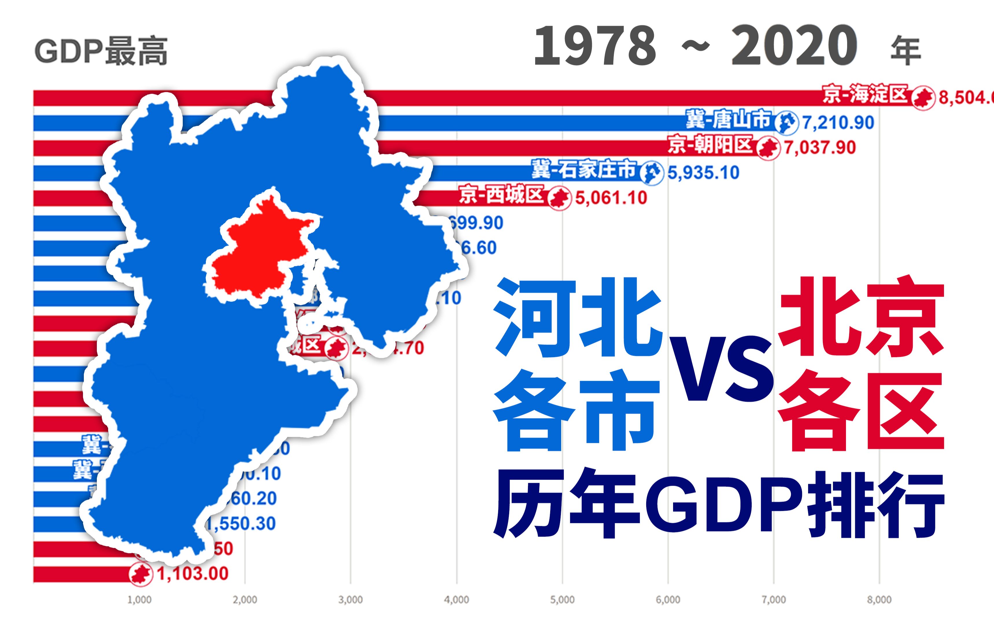 19782020河北各市&北京各区历年GDP排行【数据可视化】哔哩哔哩bilibili