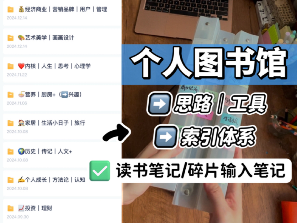 搭建个人图书馆|思路|工具|标签索引体系分享哔哩哔哩bilibili