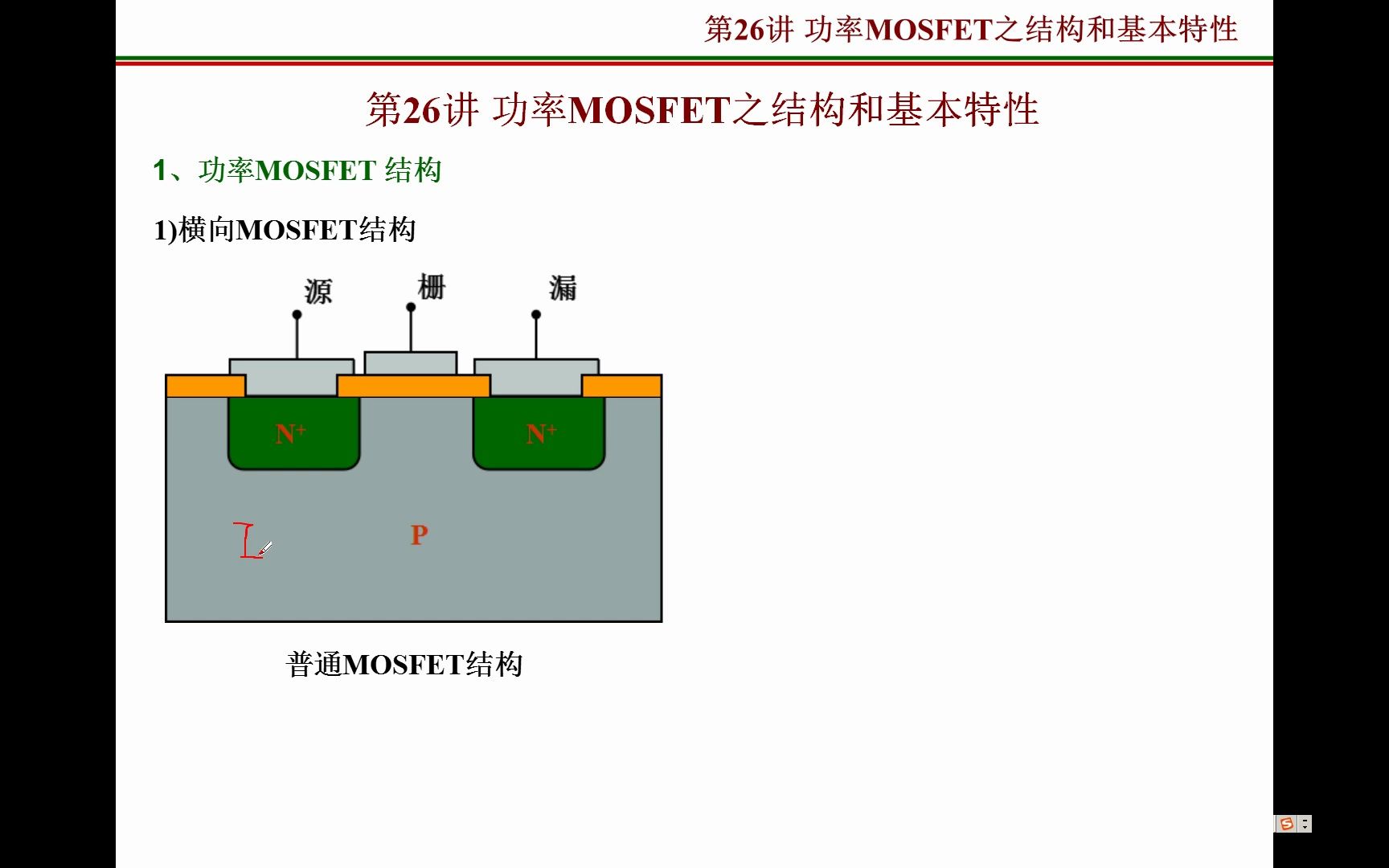 第28讲功率MOSFET(1)哔哩哔哩bilibili