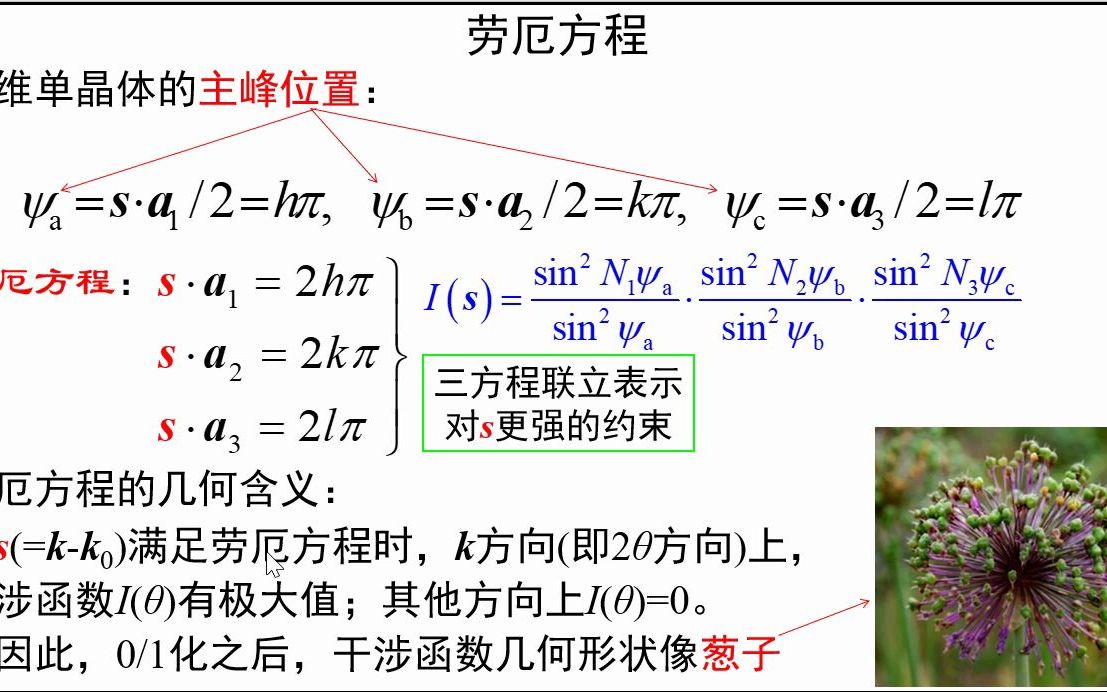 [图]2.7-劳厄方程-《固体物理视频讲义》-吴锵