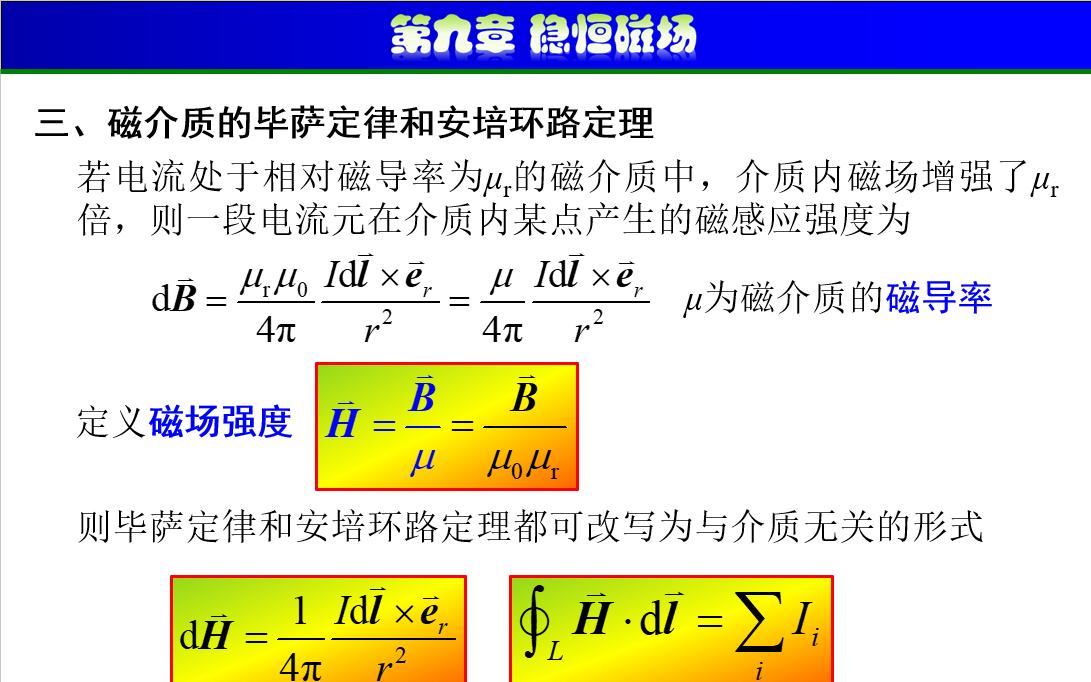 第9章 稳恒磁场7 磁介质哔哩哔哩bilibili