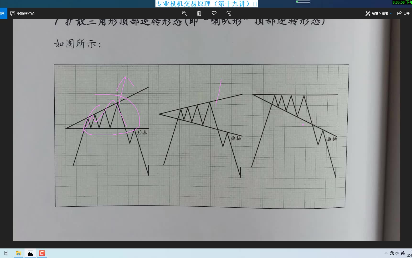 [图]专业投机原理（第十九讲）