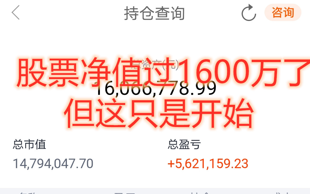 价值投资的胜利:股票账户资产过1600万,年内已收益超560万,但这只是开始!附:宏观货币政策观察与思考哔哩哔哩bilibili