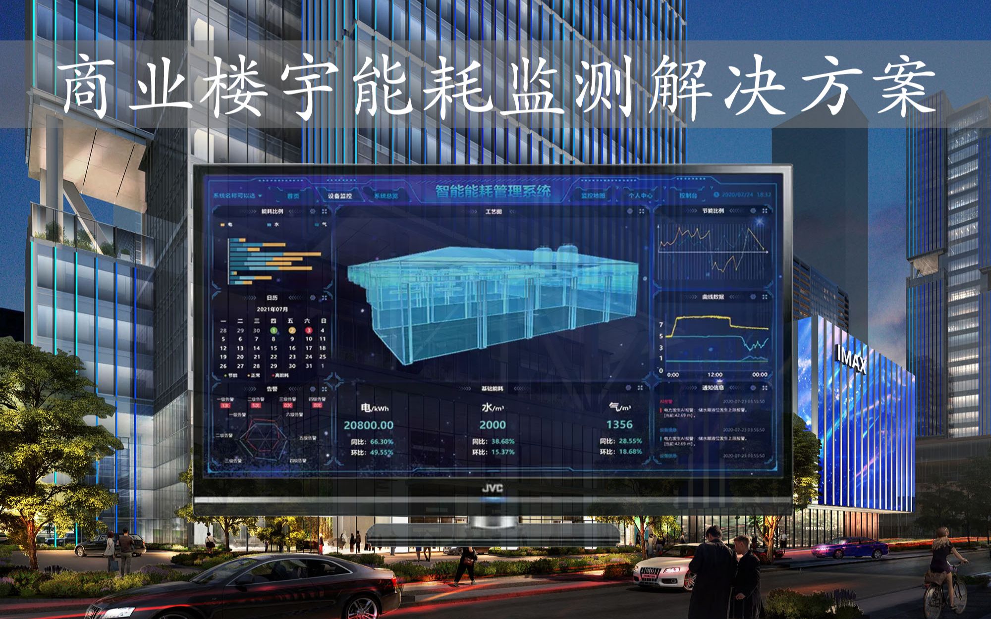 商业楼宇能耗监测解决方案,数字化管理能耗数据