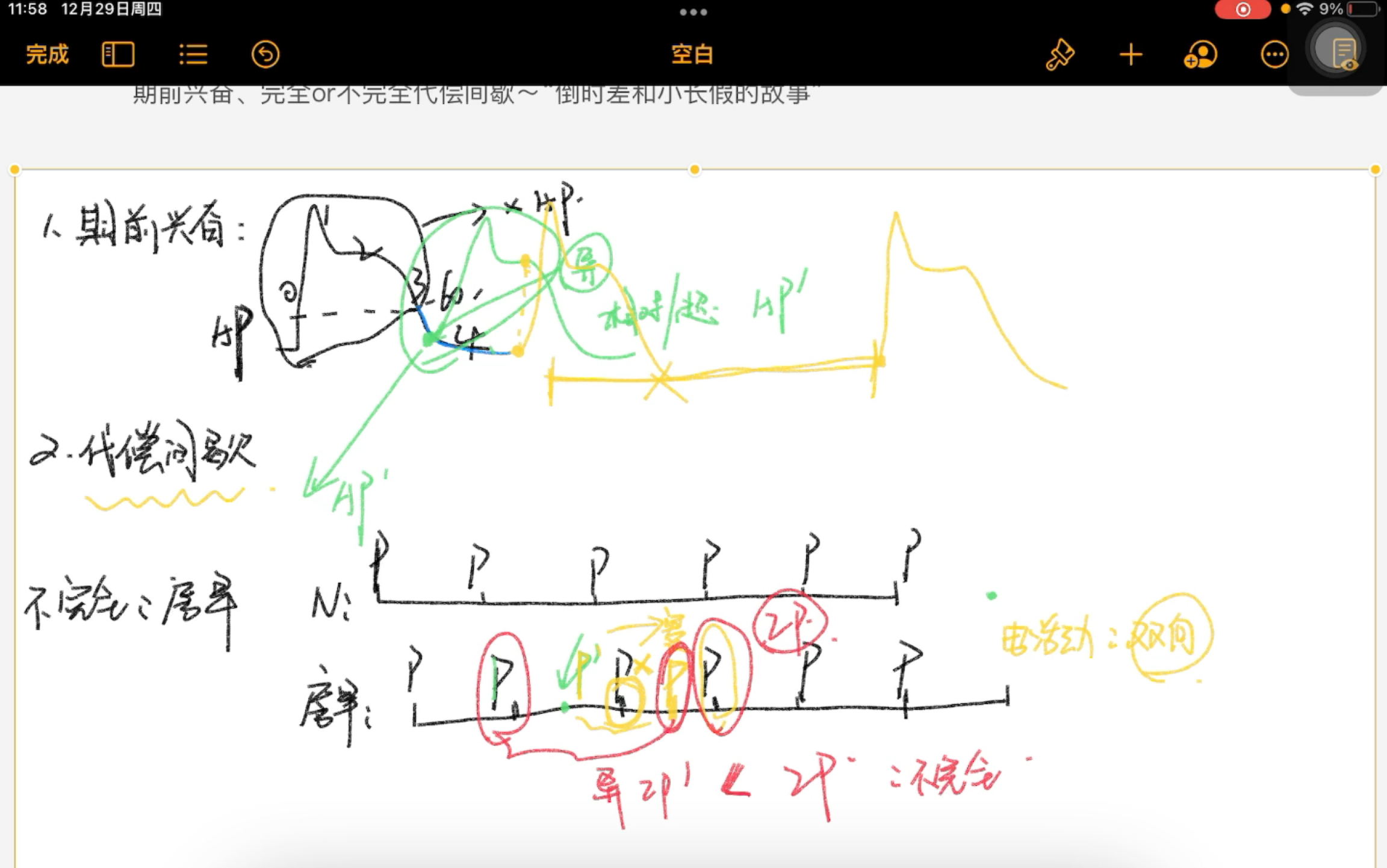 完全or不完全代偿间歇,期前兴奋.哔哩哔哩bilibili