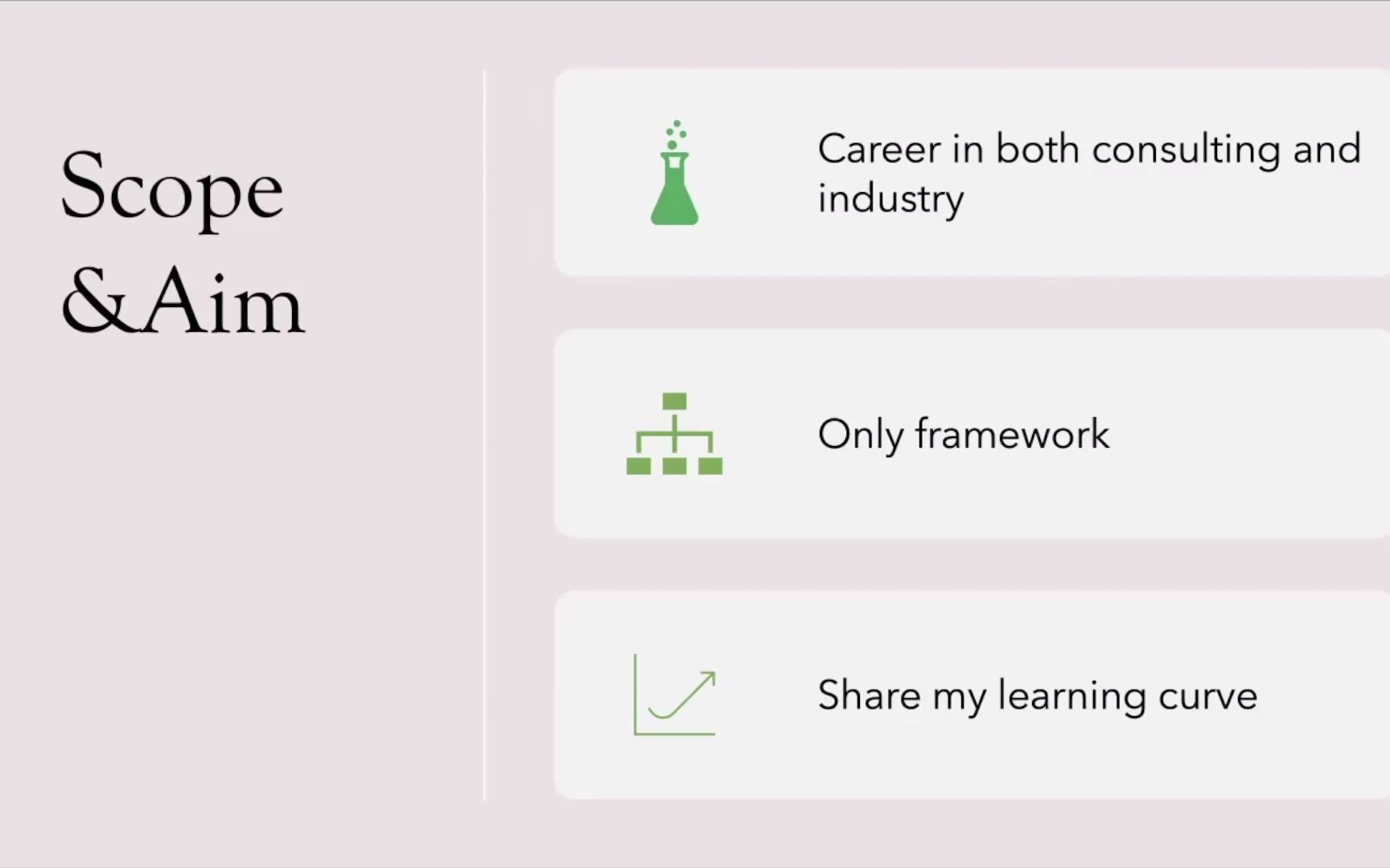 做case找工作,你需要理解的生物医药行业概览和framework!哔哩哔哩bilibili