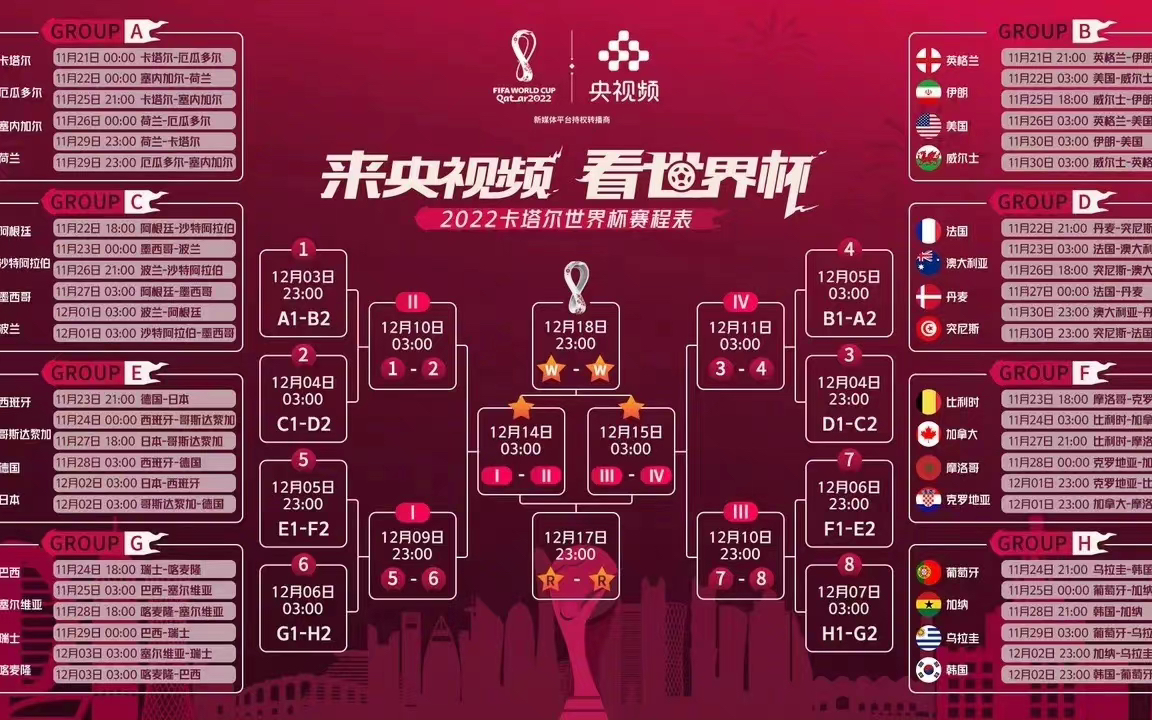 2022卡塔尔世界杯倒计时10天