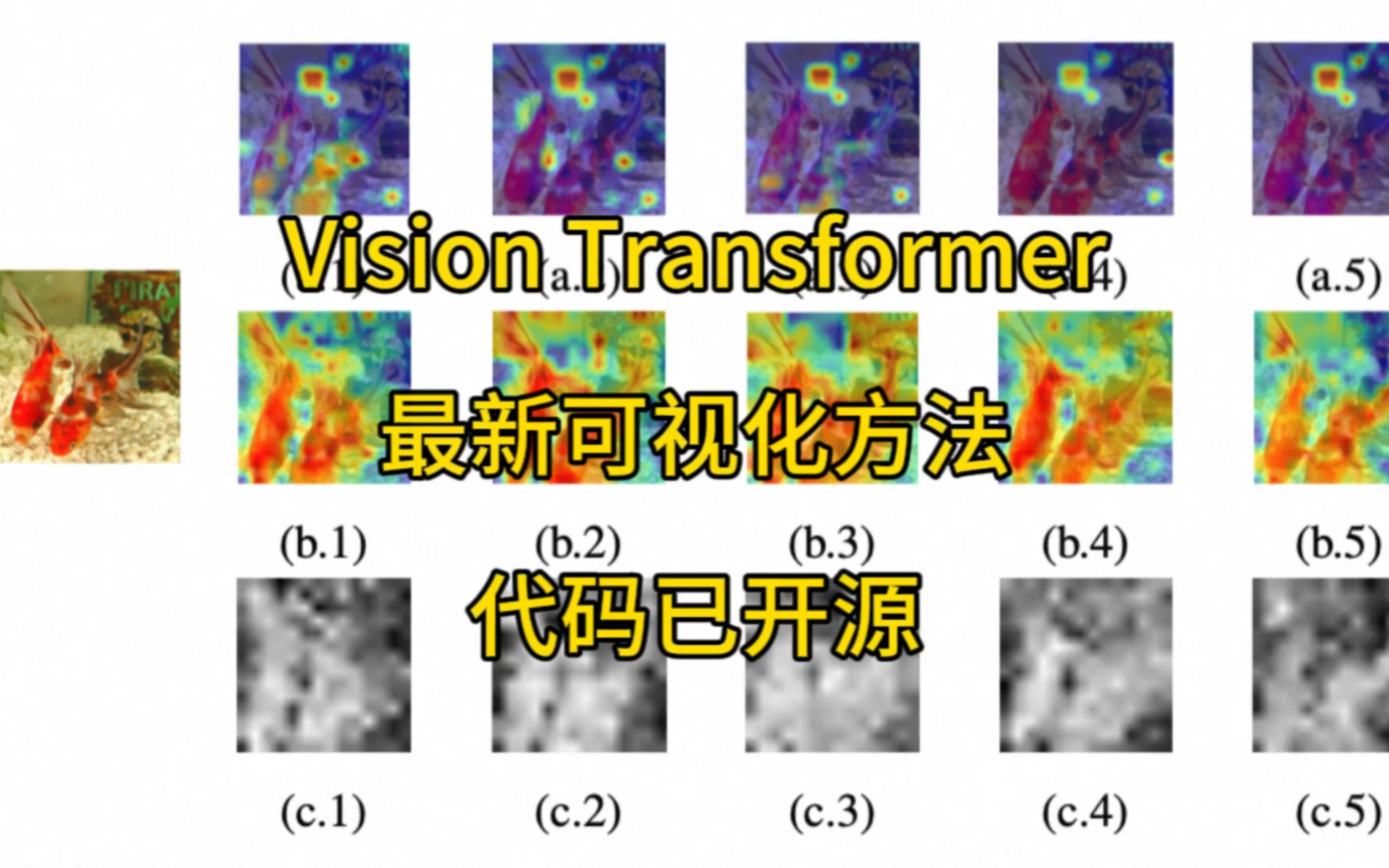 可视化CV模型新作,Vision Transformer可解释框架,代码已开源~#机器学习 #人工智能 #计算机视觉哔哩哔哩bilibili