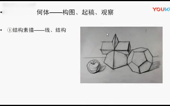 素描教程动漫素描教程书 男性, 油画教程艺术风景画06, 零基础速写教程视频教学视频哔哩哔哩bilibili