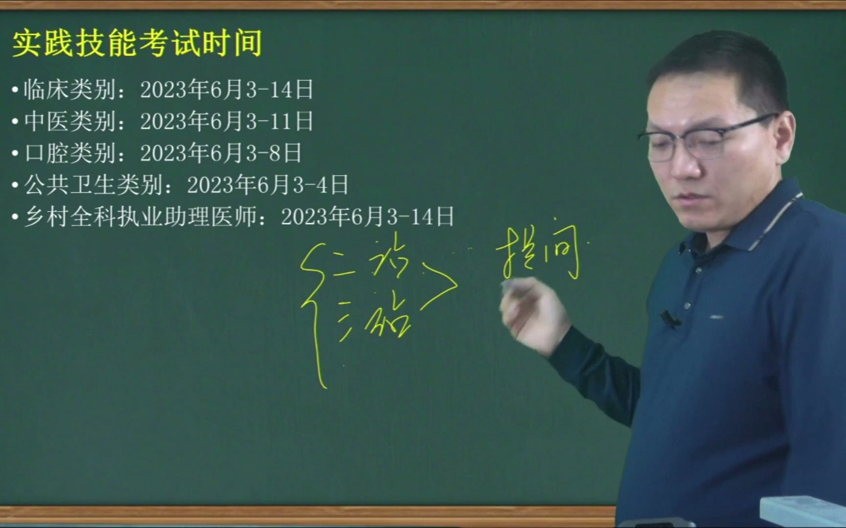 [图]2023执业医师考试四个单元到底考什么？这些知识你看了将会为你的备考指明方向，分值比例你必须懂