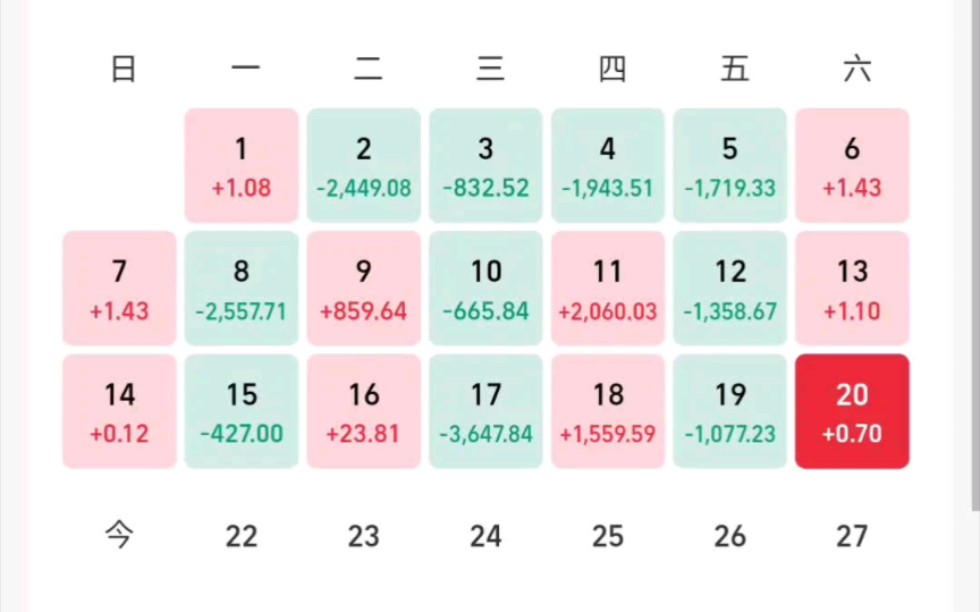 【2024.1.21】存款49.4w(基金19.4+存单30)老公年底奖金6.5w存银行存单10w哔哩哔哩bilibili