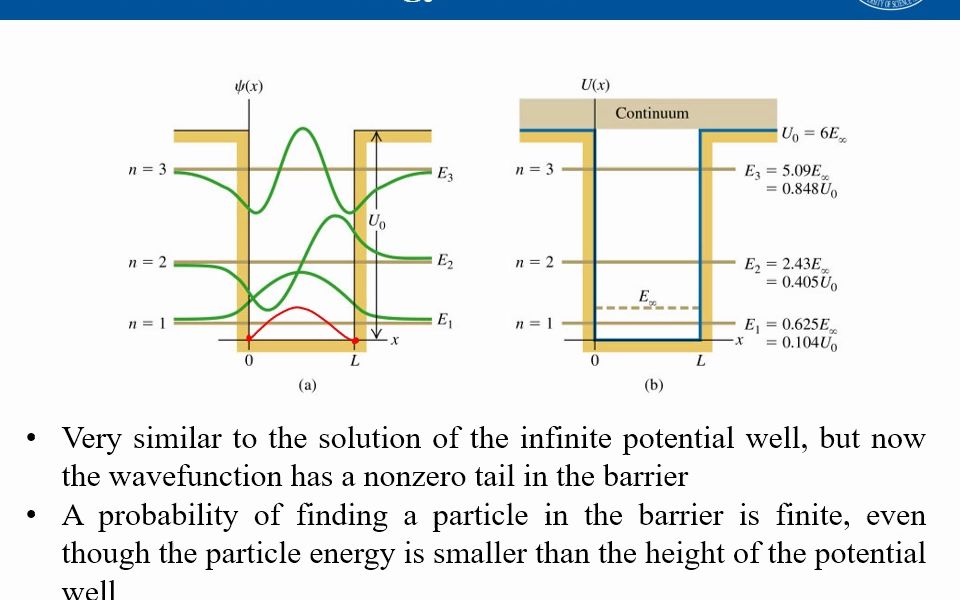 华中科技大学2023春量子力学lecture_6.3_有限深势阱解讨论和测试题