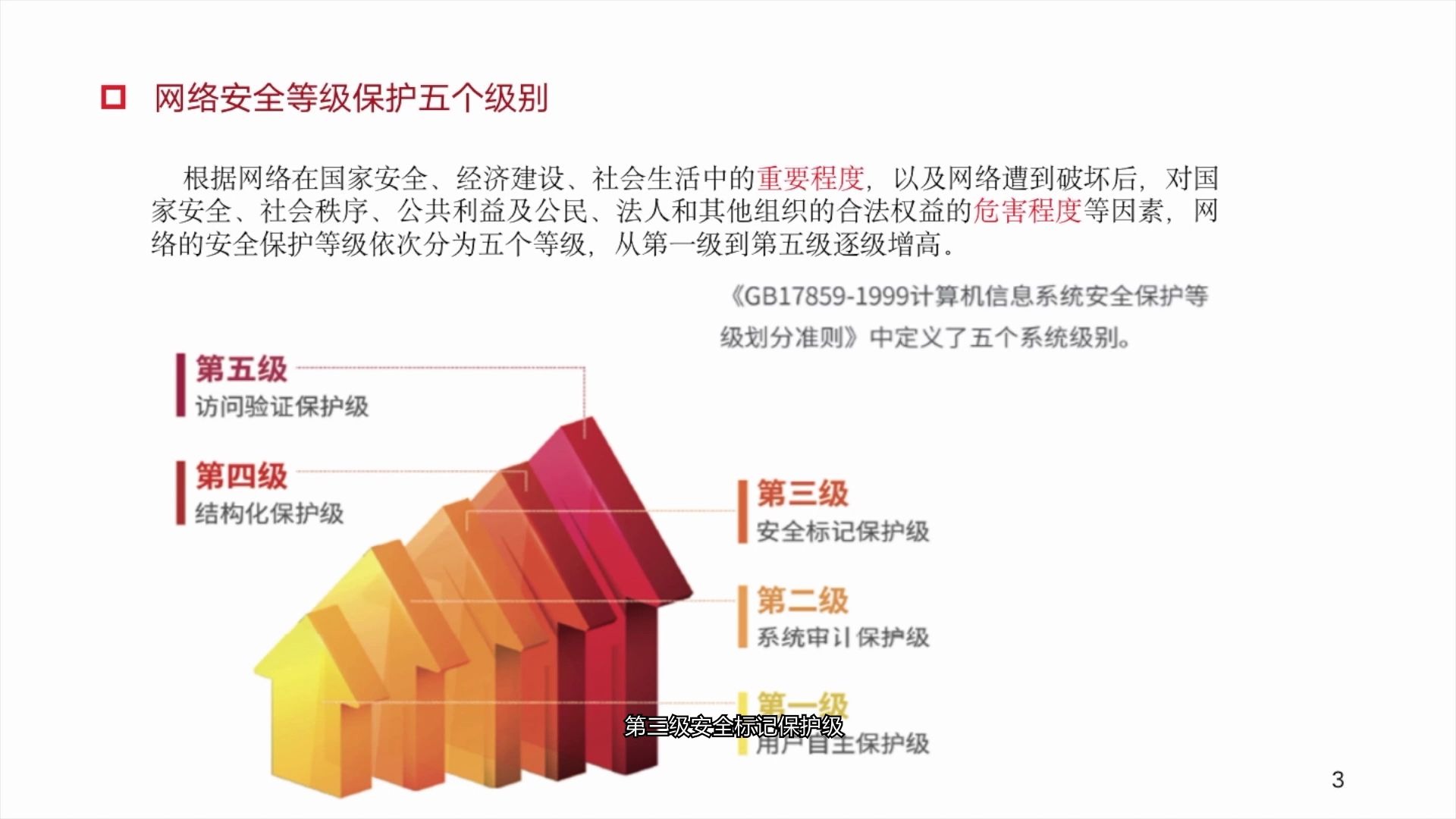 等级保护的五个级别哔哩哔哩bilibili