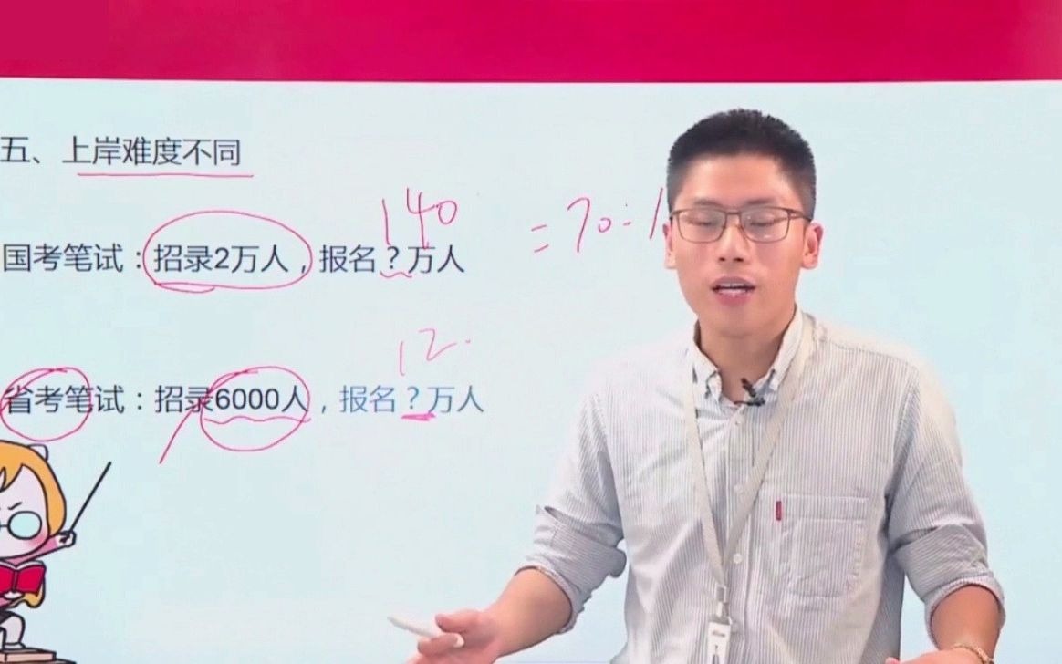 国考和省考哪个更容易成功?光看报考人数,心理就有数了哔哩哔哩bilibili