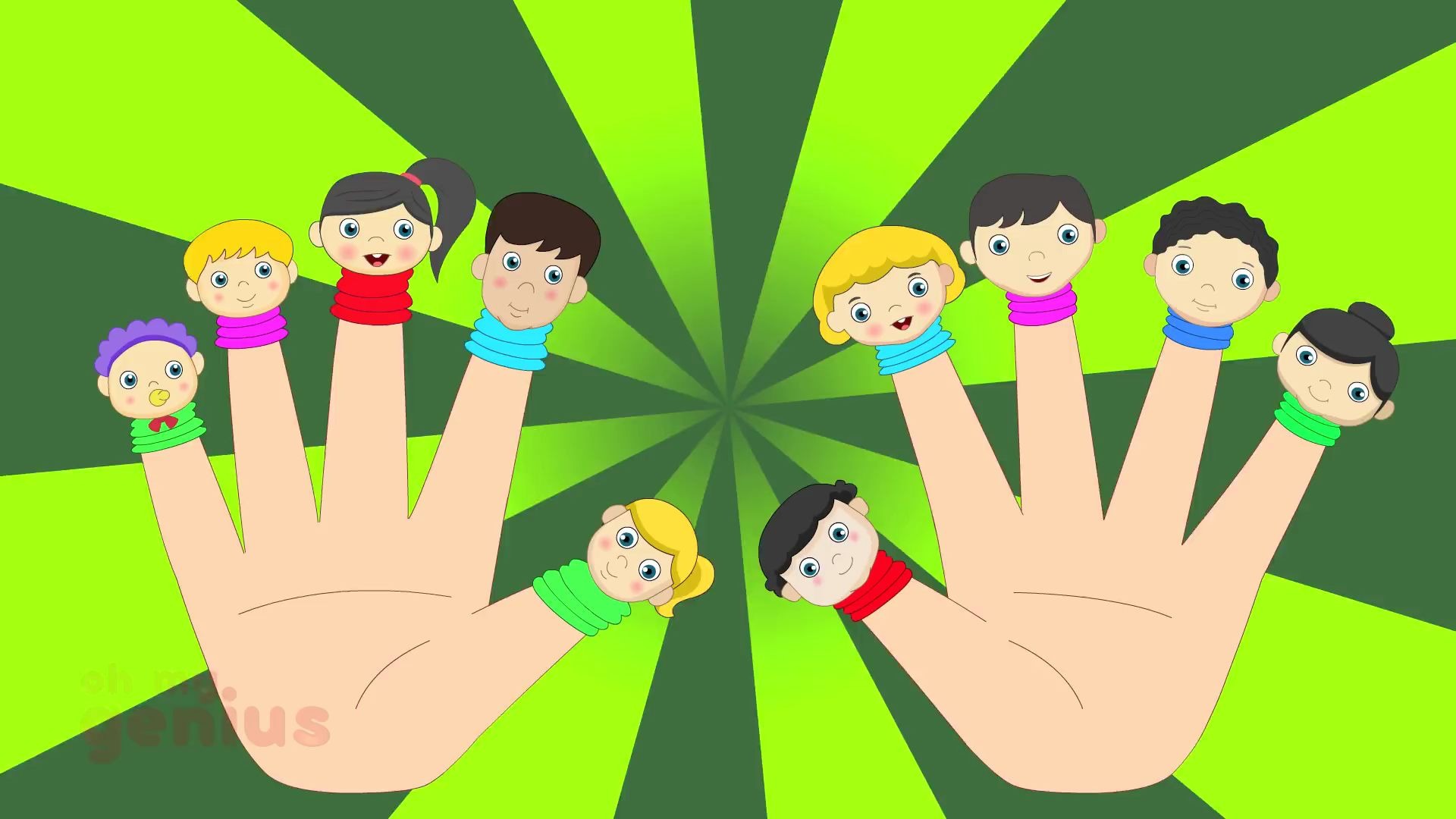 [图]【英文视频分享】Ten Little Fingers _ Finger Family Songs