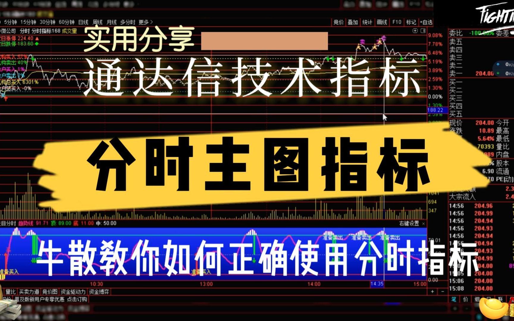 分时指标不会用?五分钟教你如何正确使用分时指标!!附通达信分时主图指标公式!哔哩哔哩bilibili