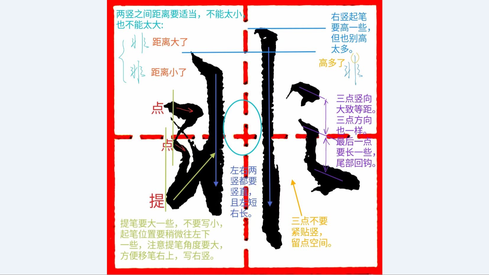 《千字文行书学习》第0235字 ▪ 非哔哩哔哩bilibili