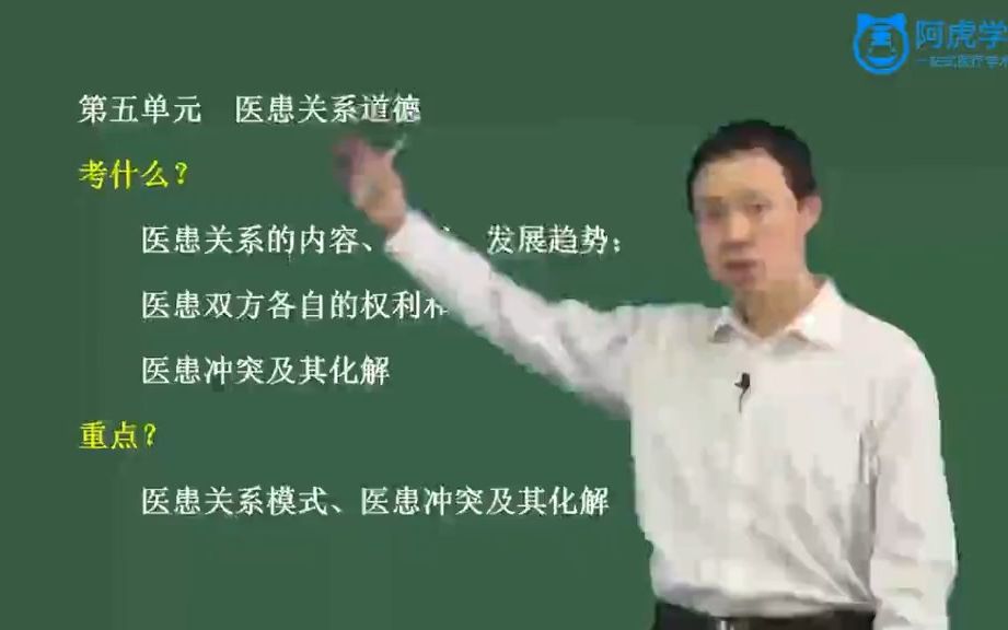 [图]医学伦理学-医患关系道德