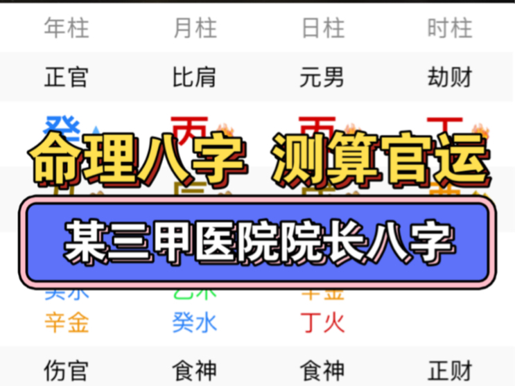 命理八字:测算官运…哔哩哔哩bilibili