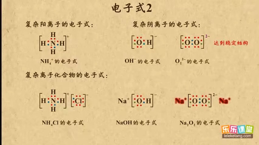 hclo电子式图片