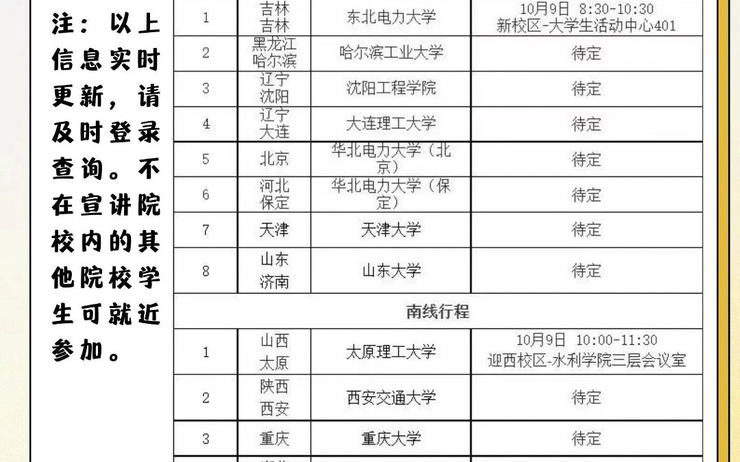 国家电网!内蒙古东部电力有限公司招聘简章哔哩哔哩bilibili