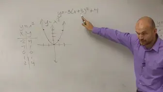 Quadratic Transformations I