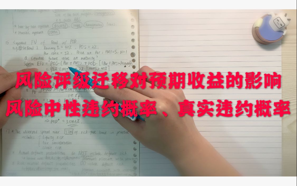 [图]2021 CFA二级 固定收益证券 Reading 35-2 信用分析模型剩余部分(包括信用利差迁移矩阵、风险中性违约概率和真实违约概率等)