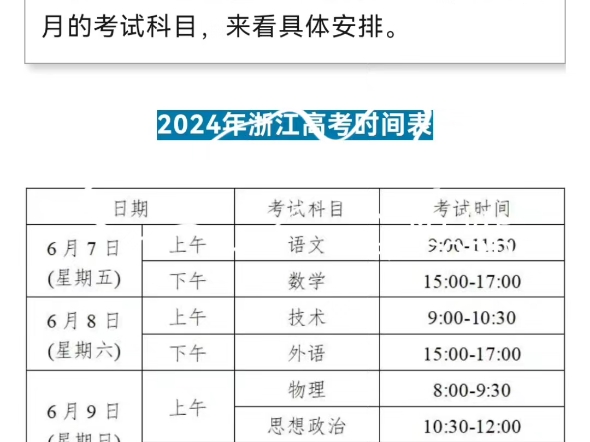 2024年浙江高考时间定啦!4月8日起,这些科目需网上信息确认!哔哩哔哩bilibili