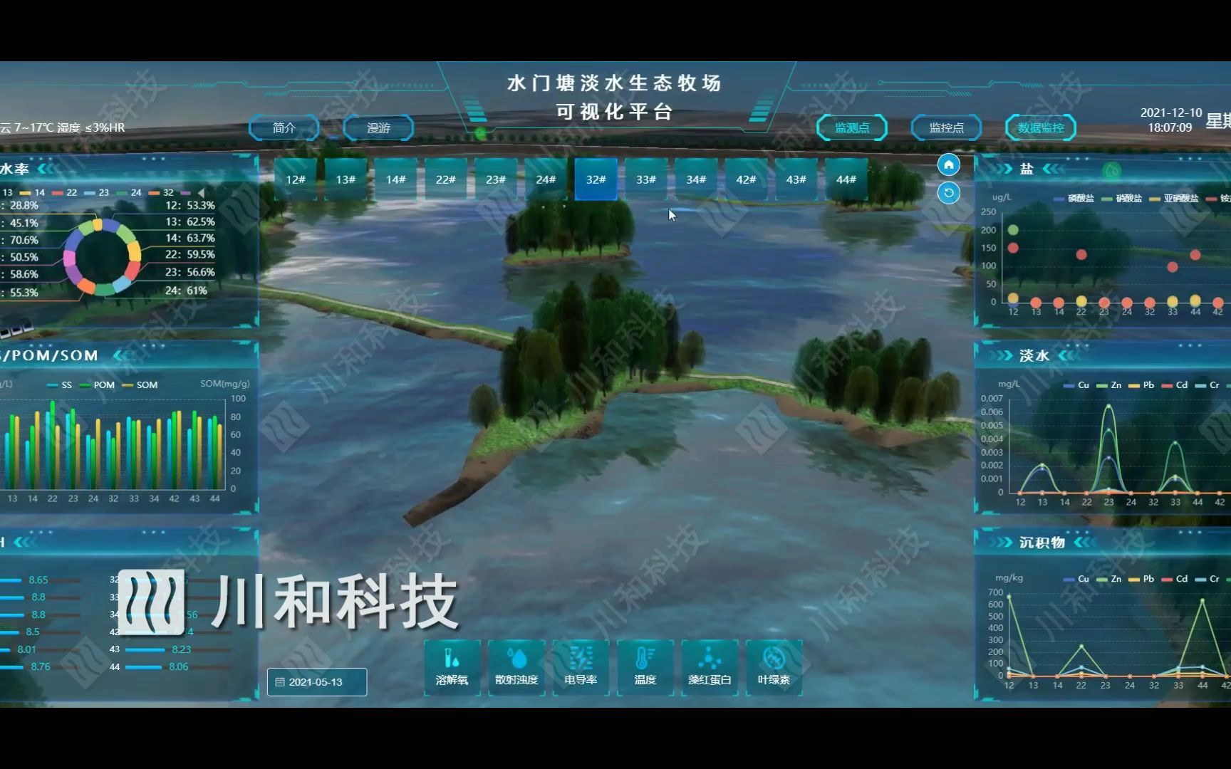 水利数字孪生平台 川和科技 —web3d三维可视化大屏管理系统 webgl threejs哔哩哔哩bilibili