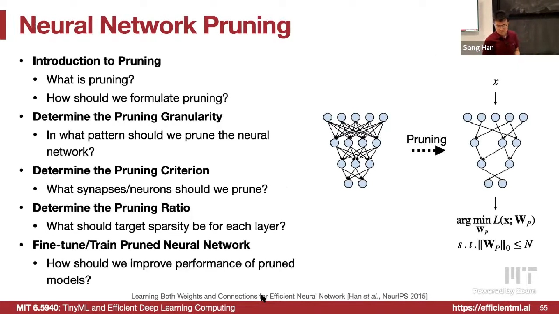 2024 Lecture 4  Pruning and Sparsity Part II (MIT 6.5940, Fall 2024,哔哩哔哩bilibili