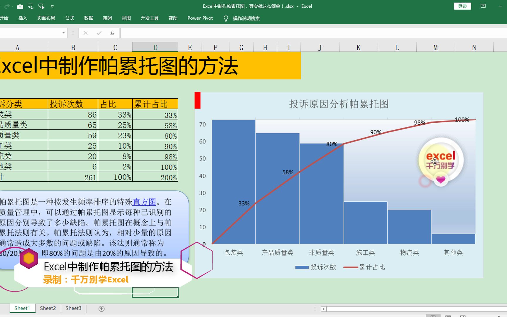 Excel中制作帕累托图,其实就这么简单!哔哩哔哩bilibili