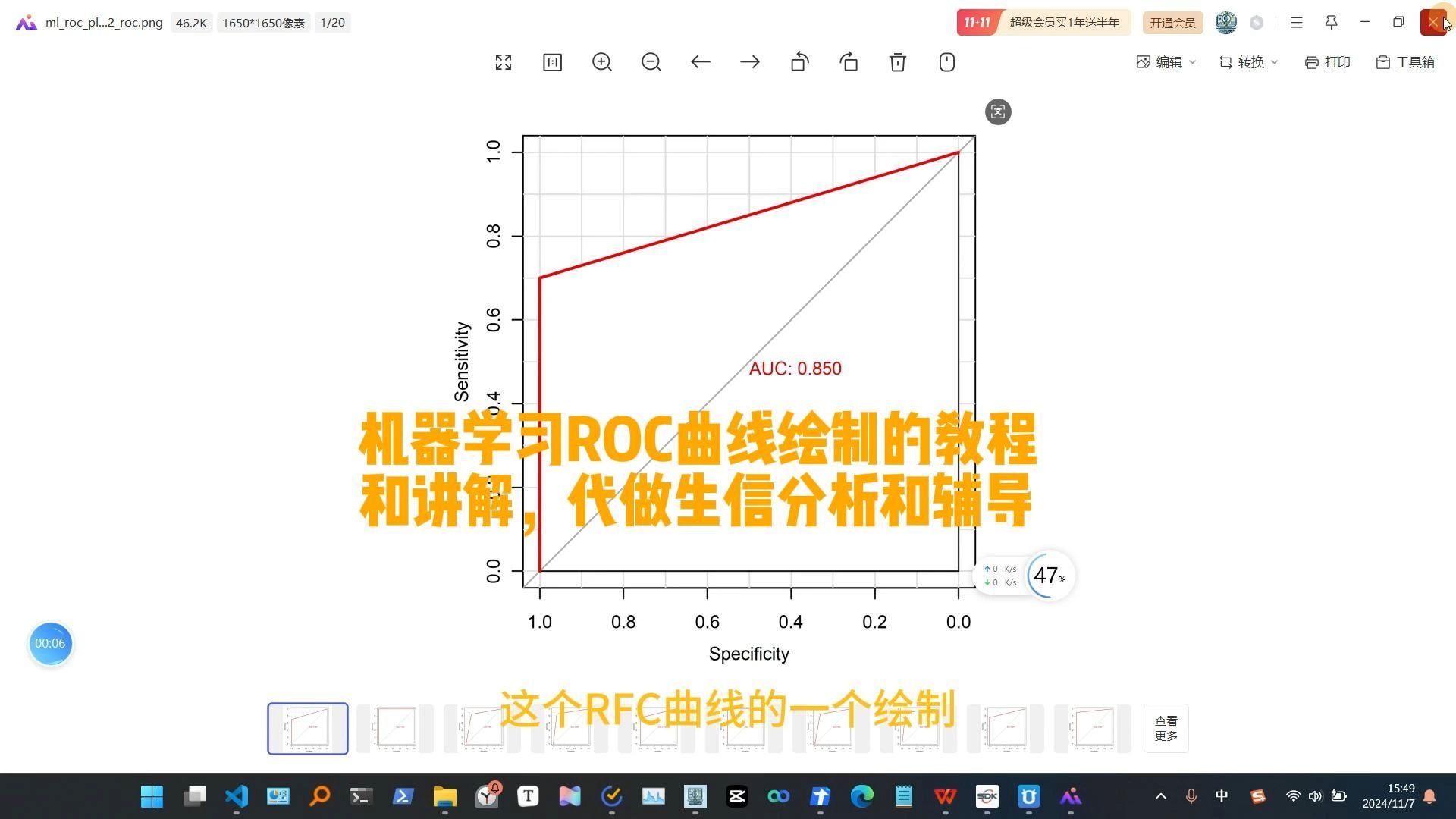 机器学习ROC曲线绘制的教程和讲解,代做生信分析和辅导完整版哔哩哔哩bilibili